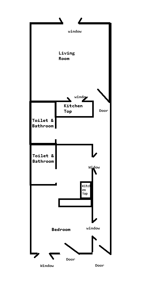 Property in Indore