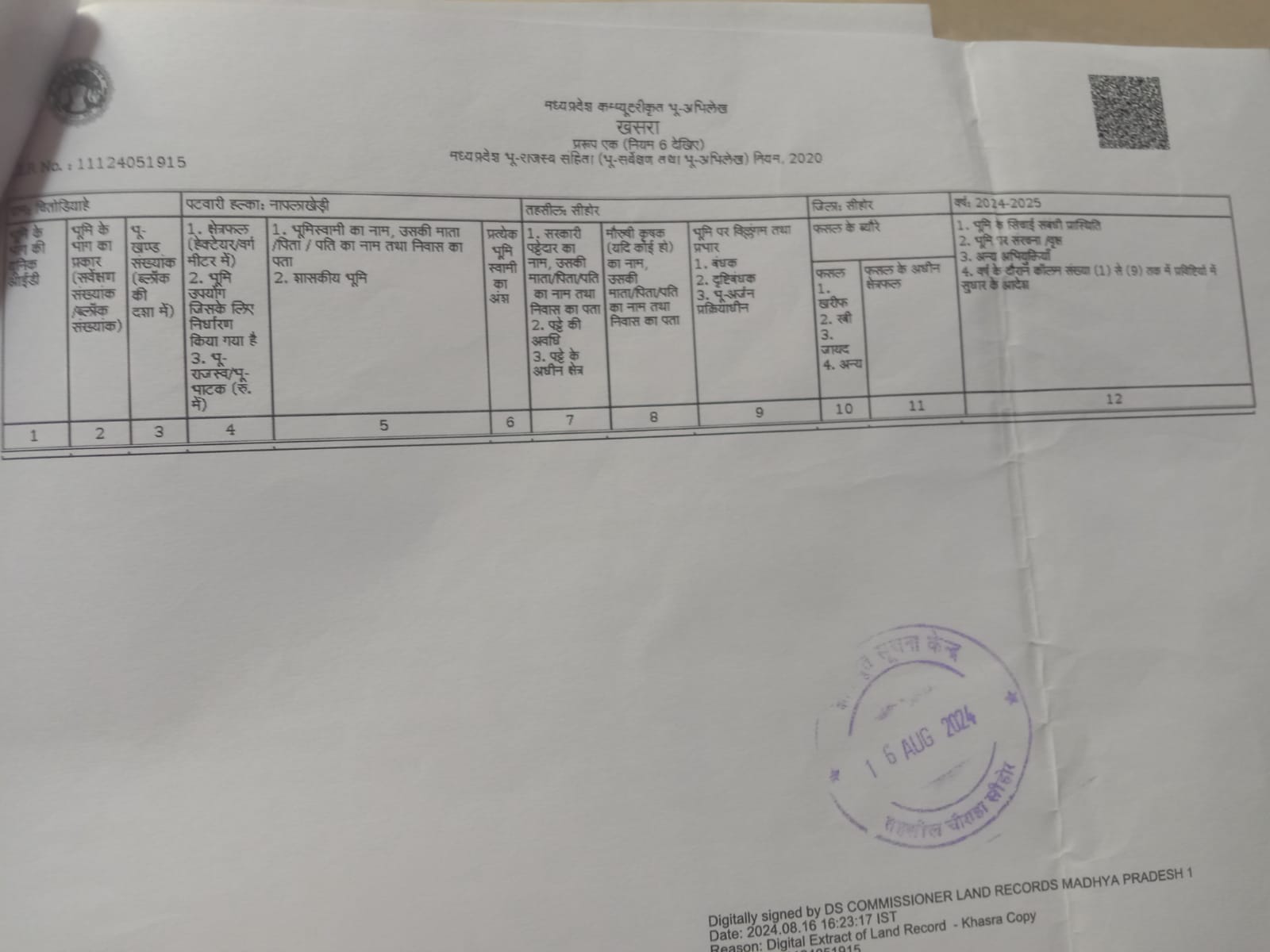 Property in Indore